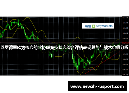 以罗德里欧为核心的欧协联竞技状态综合评估表现趋势与战术价值分析 以罗德里欧为核心的欧协联竞技状态综合评估表现趋势与战术价值分析