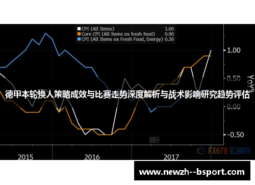 德甲本轮换人策略成效与比赛走势深度解析与战术影响研究趋势评估 德甲本轮换人策略成效与比赛走势深度解析与战术影响研究趋势评估